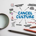 Diagram of cancel culture: central 'CANCEL CULTURE' with arrows to social media, ostracism, censorship, reputation damage, shaming and bans.