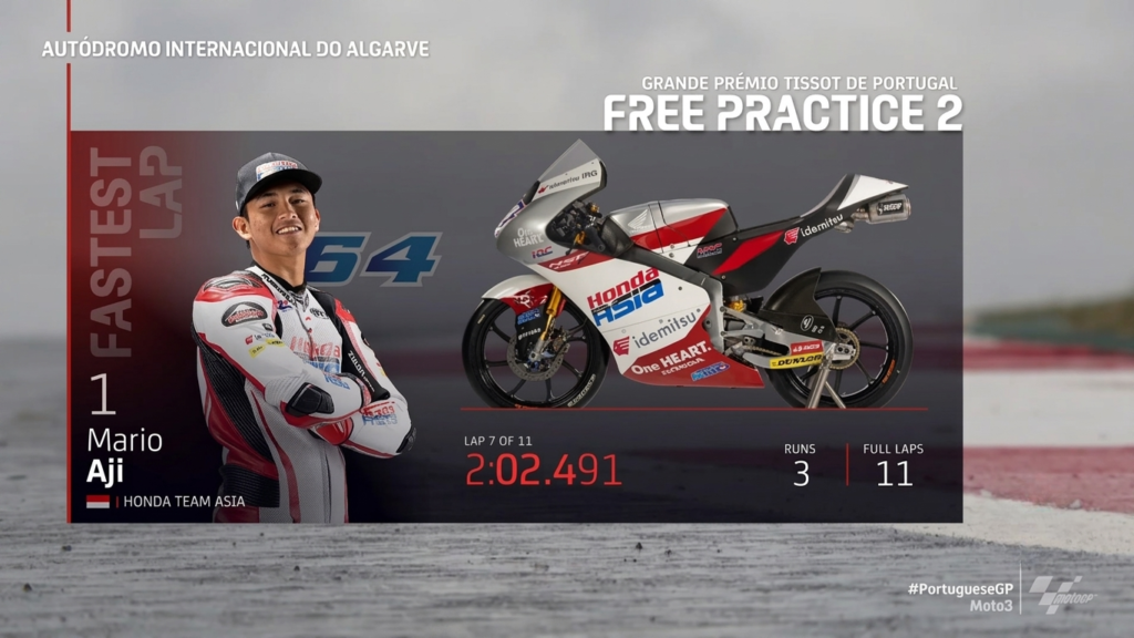 Mario Aji P1 FP2 Portimao 2022 FIXX - Mabur.co Mario Aji of Honda Team Asia beside a race bike during Free Practice 2 at Autódromo Internacional do Algarve; lap 7 of 11, time 2:02.491, runs 3, full laps 11