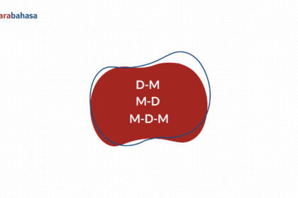 Narabahasa logo on a dotted background: a red abstract blob with the stacked text D-M, M-D, M-D-M and a blue looping line around it.