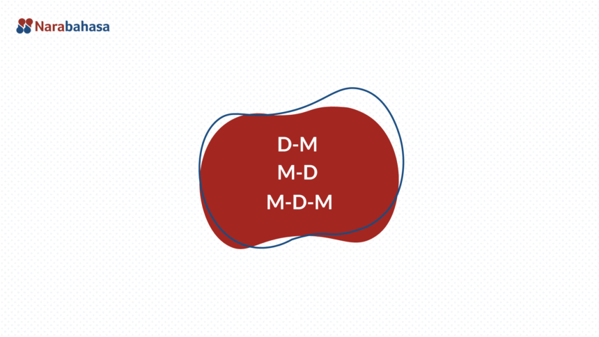 Narabahasa logo on a dotted background: a red abstract blob with the stacked text D-M, M-D, M-D-M and a blue looping line around it.