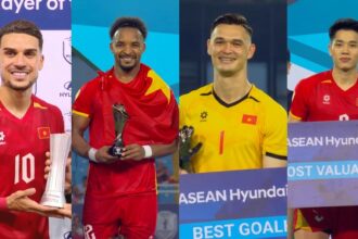 Four male soccer players in red and yellow uniforms pose with trophies on a prize stage against a blue backdrop.