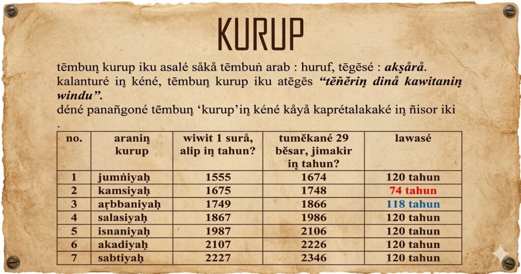 WhatsApp Image 2026-03-20 at 153333 - Mabur.co