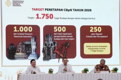 Stage with a large screen showing 'Target Penetapan CbPn Tahun 2026' and a target of 1,750; three red panels with cultural artifacts; three officials sit at a white-clothed table with microphones and small plants.
