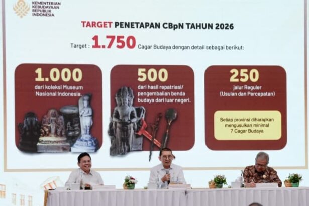 Stage with a large screen showing 'Target Penetapan CbPn Tahun 2026' and a target of 1,750; three red panels with cultural artifacts; three officials sit at a white-clothed table with microphones and small plants.