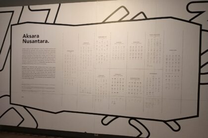 Exhibit panel titled 'Aksara Nusantara' showing a layout of multiple script samples with descriptive text on the left.