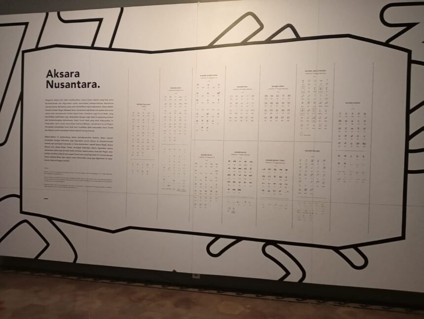 Exhibit panel titled 'Aksara Nusantara' showing a layout of multiple script samples with descriptive text on the left.