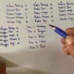 Hand with blue pen pointing at a page of handwritten names and numbers arranged in columns in four sections on white paper, a roster-like list.