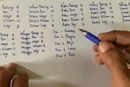 Hand with blue pen pointing at a page of handwritten names and numbers arranged in columns in four sections on white paper, a roster-like list.